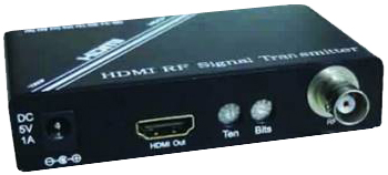 HDMI同轴线传输器