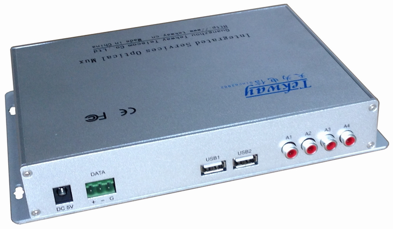 2路HDMI/DVI/VGA多业务光端机-GD8-12S