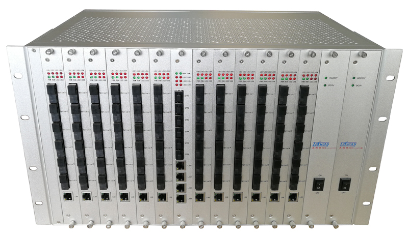 光传输系统平台(光纤汇聚设备)-TW1200