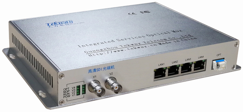 12G-SDI 超高清光端机（多业务）