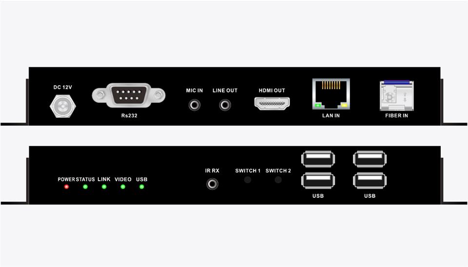 分布式高清编码器/解码器-TN-HD3302T/R