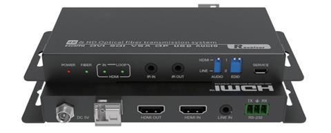 TW-HDMI200