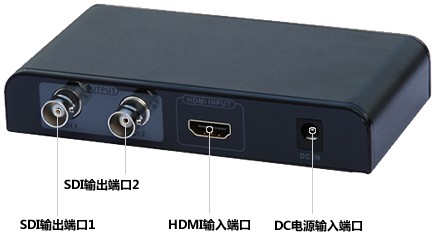 广播级HDMI-SDI转换器