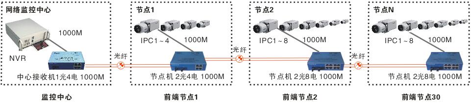 TW-Link-SB20-22方案.jpg