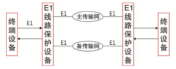 2M 倒换案例1.jpg