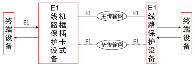 2M 倒换案例2.jpg