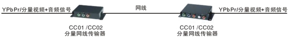分量.jpg