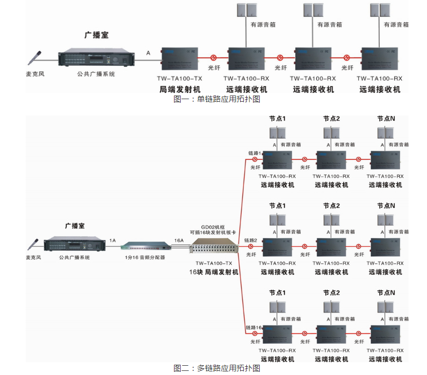 ba2adf181de9bc135aa84a3a0f17255.png