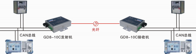 fd877f34b1725594b650bf8efbdb9994.jpg fd877f34b1725594b650bf8efbdb9994.jpg